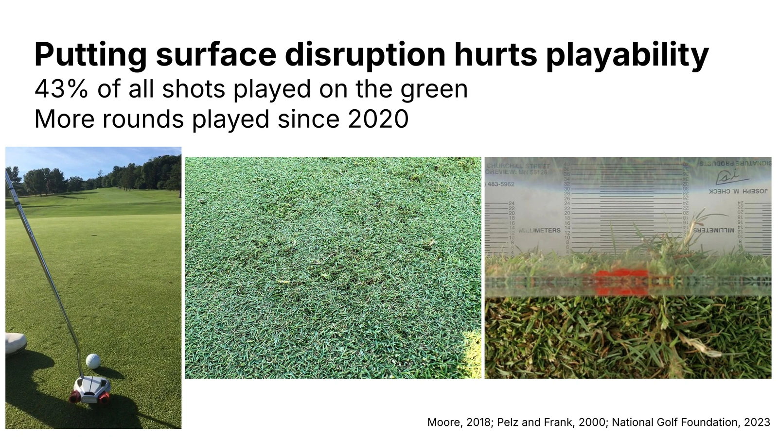Slide showing putting surface disruption hurts playability