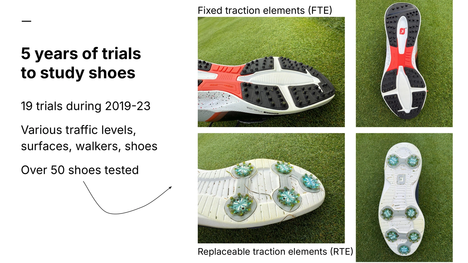 Slide showing images of different shoe types