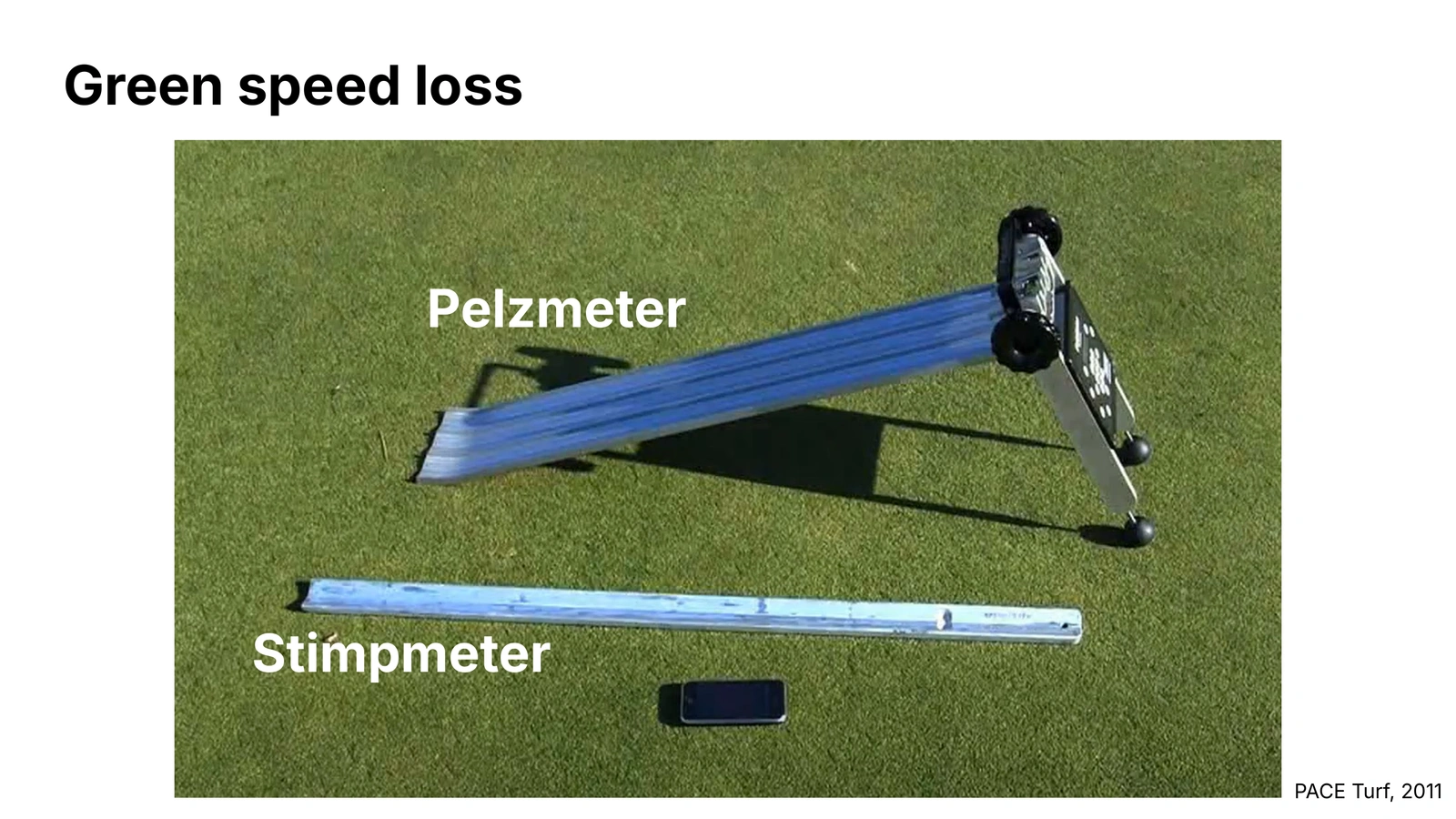 Equipment used to measure green speed loss: Pelzmeter and Stimpmeter