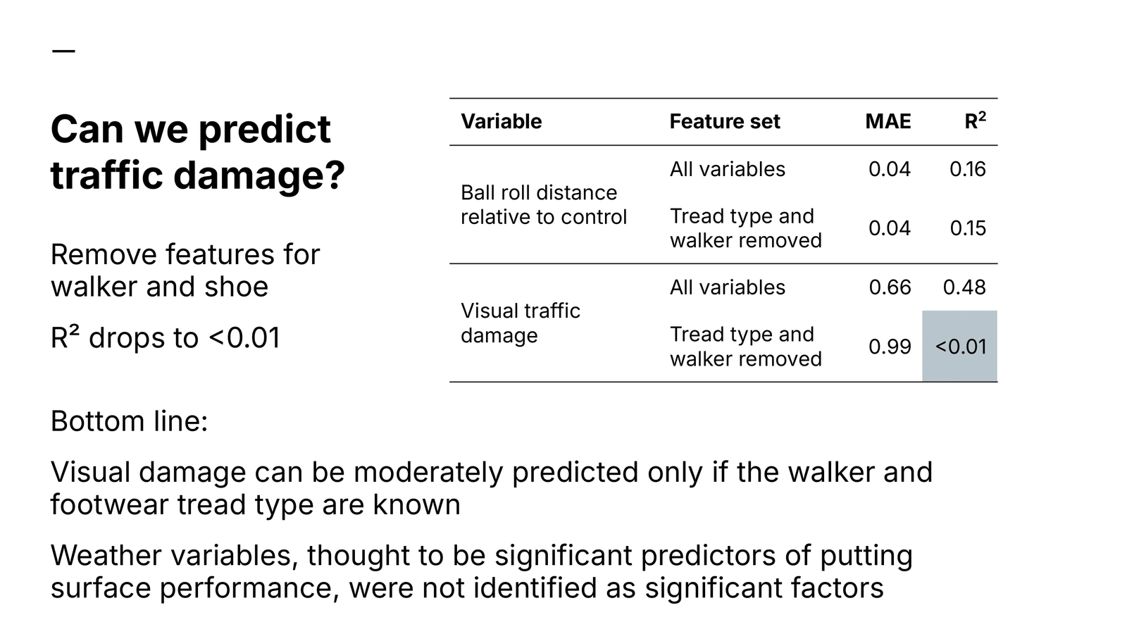 Results when removing walker and shoe features